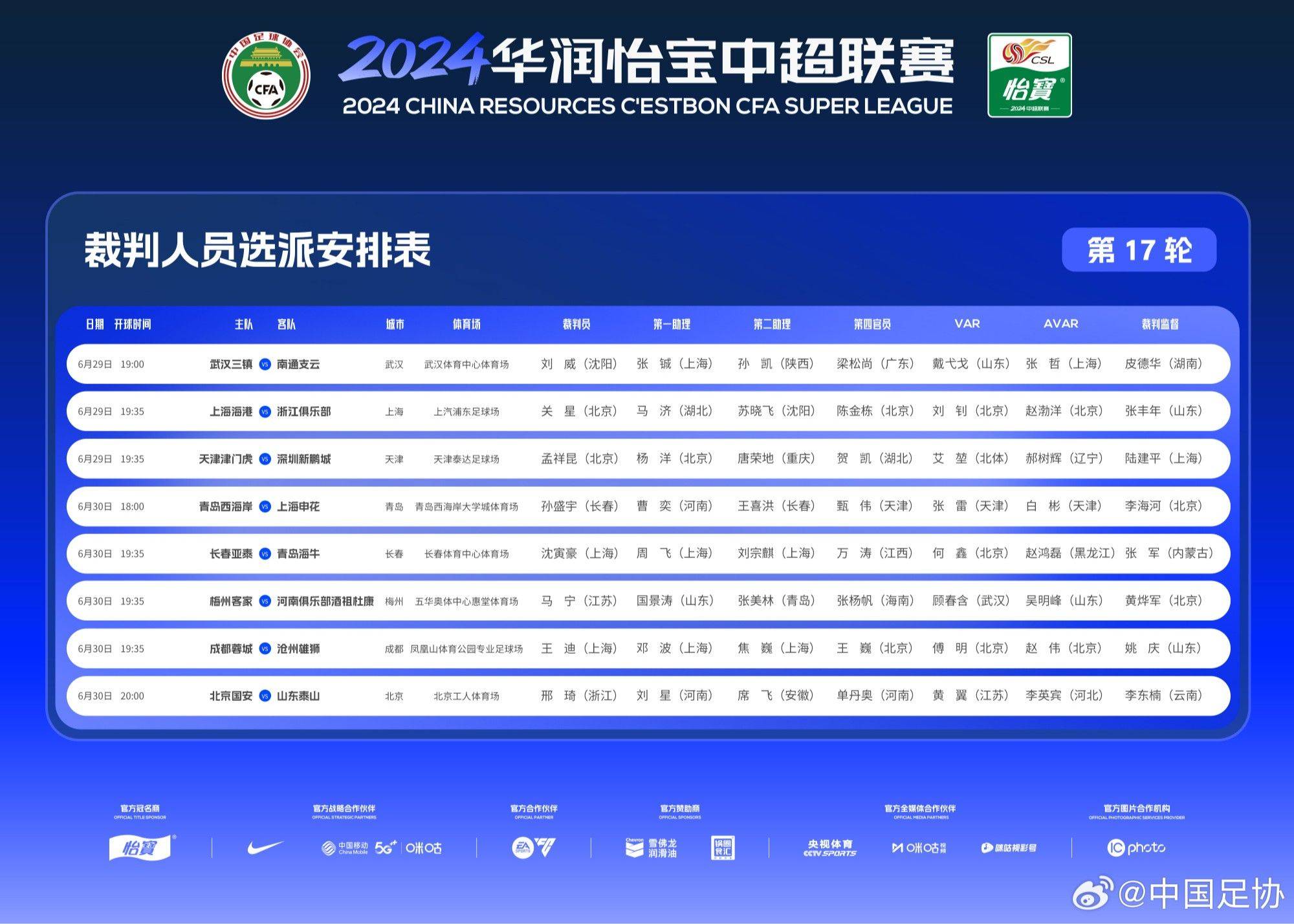 中超联赛第17轮裁判公布：梅州马宁执法河南vs 在成都，傅明是沧州VAR