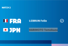 大比分0-2落后！F-勒布伦，张本智和2-3不敌法国球员 日本男团铜牌即将悬挂