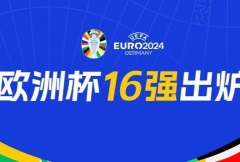 早期报告：欧洲杯16强对阵发布 与法国相遇的比利时