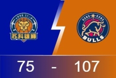 NBL战报：沃克32分 巴尔文23分 香港107-75江苏