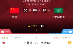 今晚20:00三场18强同时开球 您将重点关注哪一场比赛？