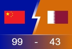 亚洲杯U18男篮战报：13分·张博源11分 中国队以99-43大胜卡塔尔