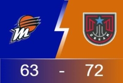 WNBA战报：查尔斯12+17 库珀空砍22分 主场72-63力克水星