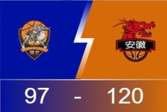 NBL季后赛报告：约翰逊27分11篮板&吉伦沃特25分 安徽120-97石家庄