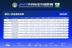 中超联赛第23轮裁判选派：马宁执法上海德比 麦麦提江主哨泰山vs蓉城