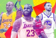 21世纪25大NBA球员ESPN评选：詹科库排名前三 邓肯仅排在第四位