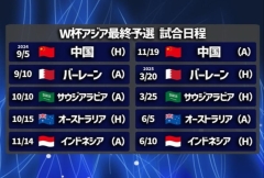 日本媒体推演世预赛：中国必须赢得第一场比赛 在7轮比赛之后争取出线