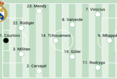 皇马VS贝蒂斯首发预测：姆巴佩继续中锋 取代魔笛的居勒尔上位