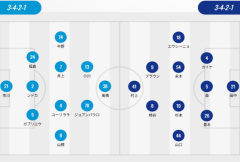 日本乙级首发:横滨三外援PK德岛双外援 村上悠绯，柿谷曜一朗先出战