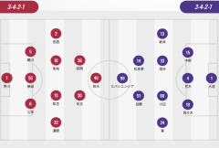 日本联盟首发：鹿岛无外援 广岛单外援 铃木优磨PK加藤陆次树
