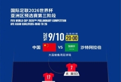 讨论室：多打一人被沙特拉平 在下半场，国足应该争取三分还是保持一分？