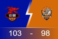 NBL半决赛报告：吉伦沃特29分&杨文博22分 安徽省3-0横扫石家庄总决赛