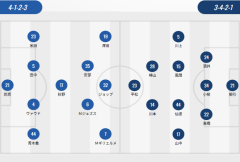 日本乙首发：水户、群马无外援 长崎、冈山双外援 吉列尔梅PK平松宗